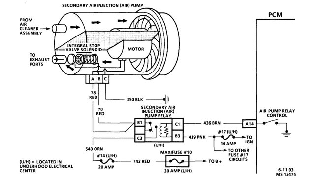 Attached Media