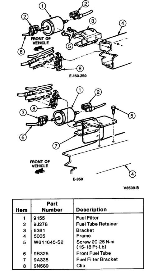 Attached Media
