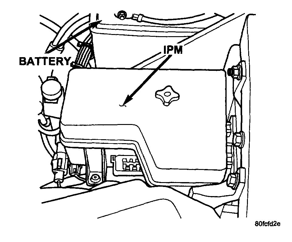 Attached Media