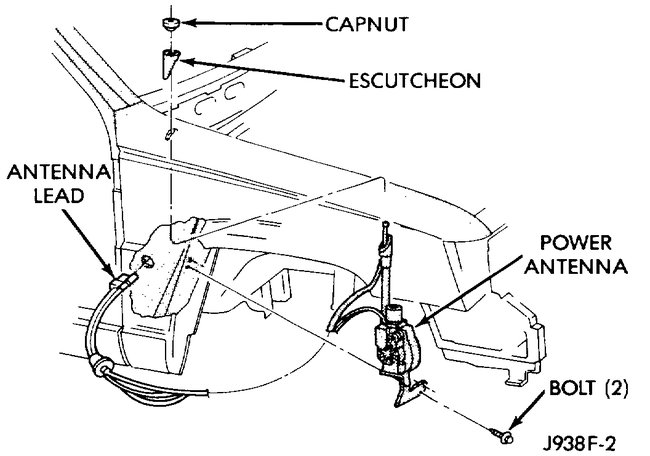 Attached Media