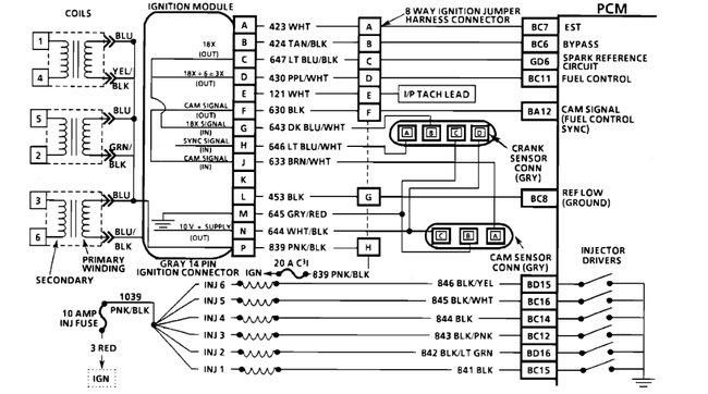 Attached Media