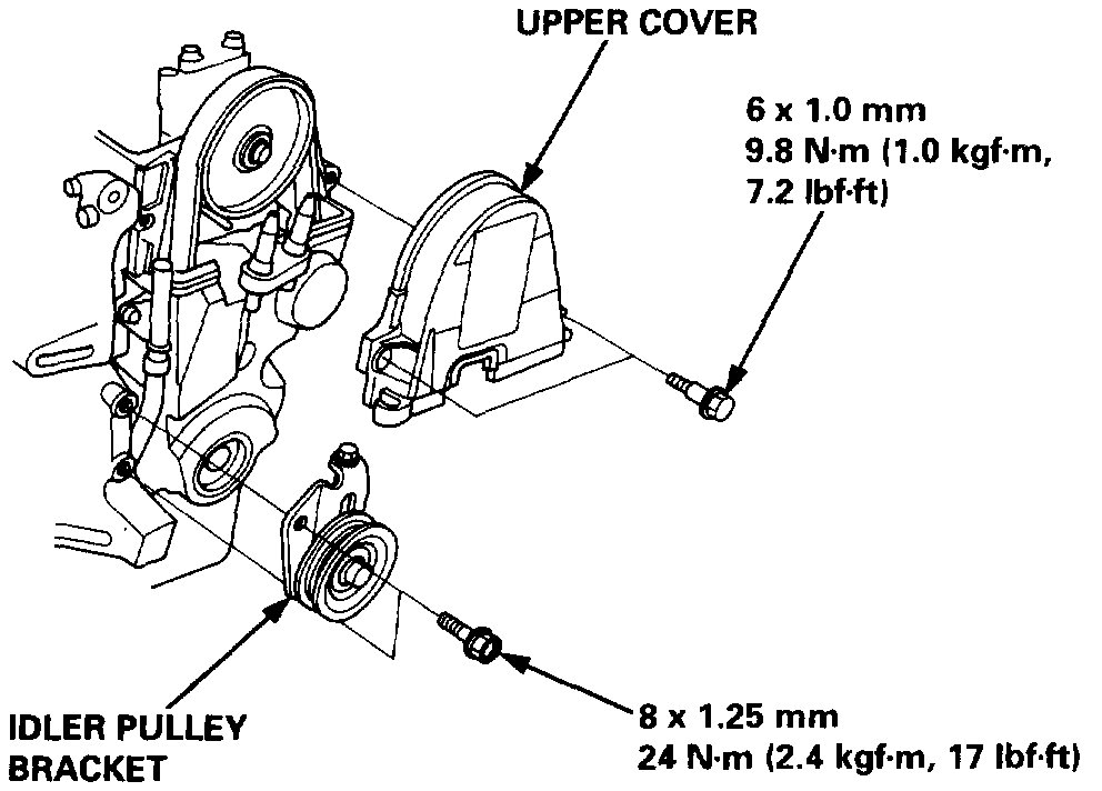 Attached Media