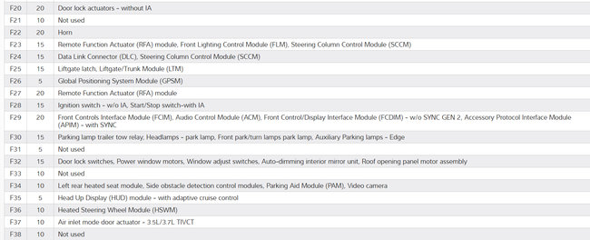 Attached Media