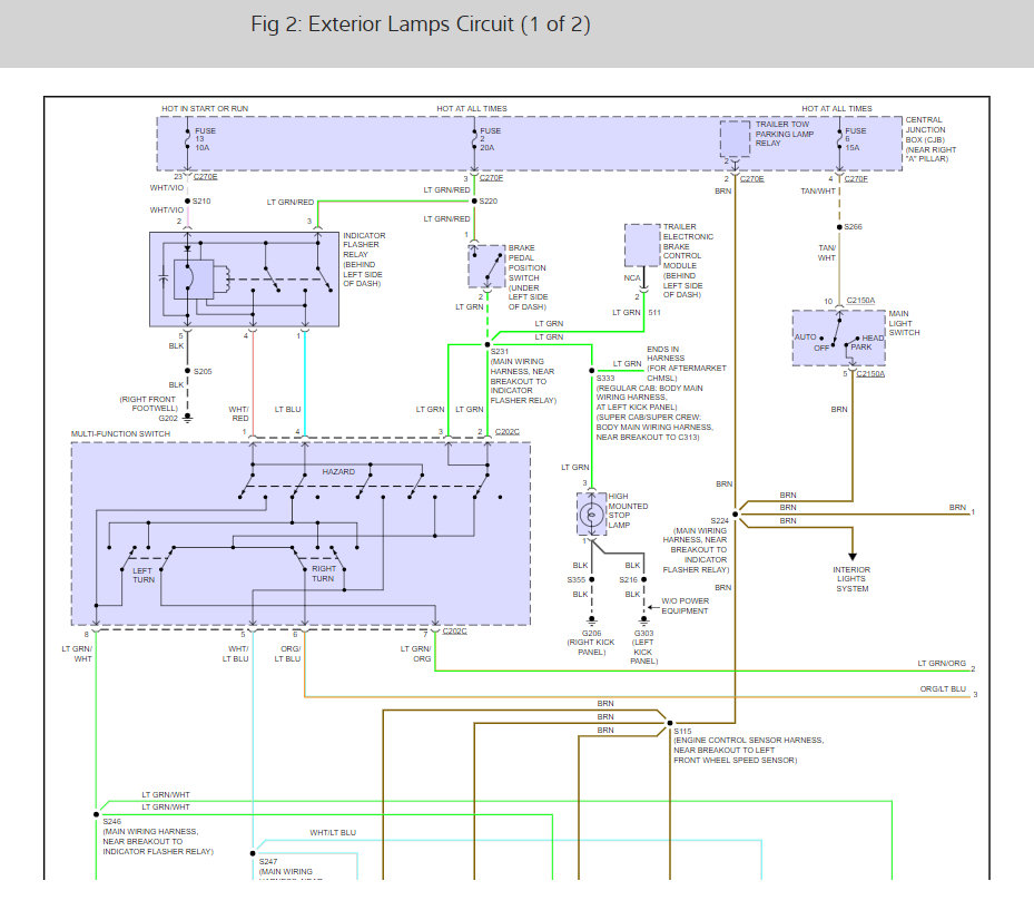 Attached Media