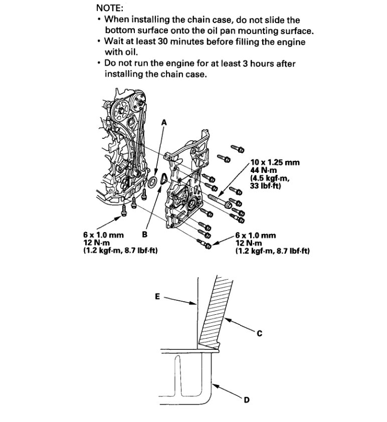 Attached Media