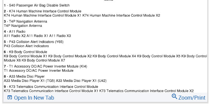 Attached Media