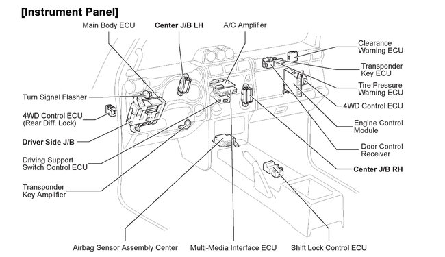 Attached Media