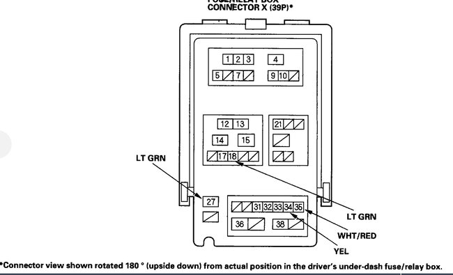 Attached Media