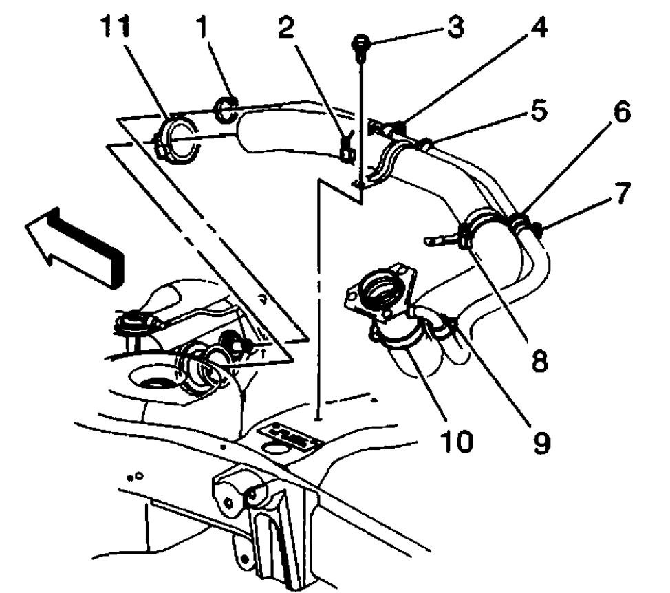 Attached Media