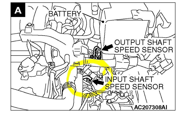 Attached Media