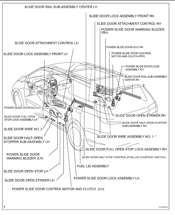 Attached Media