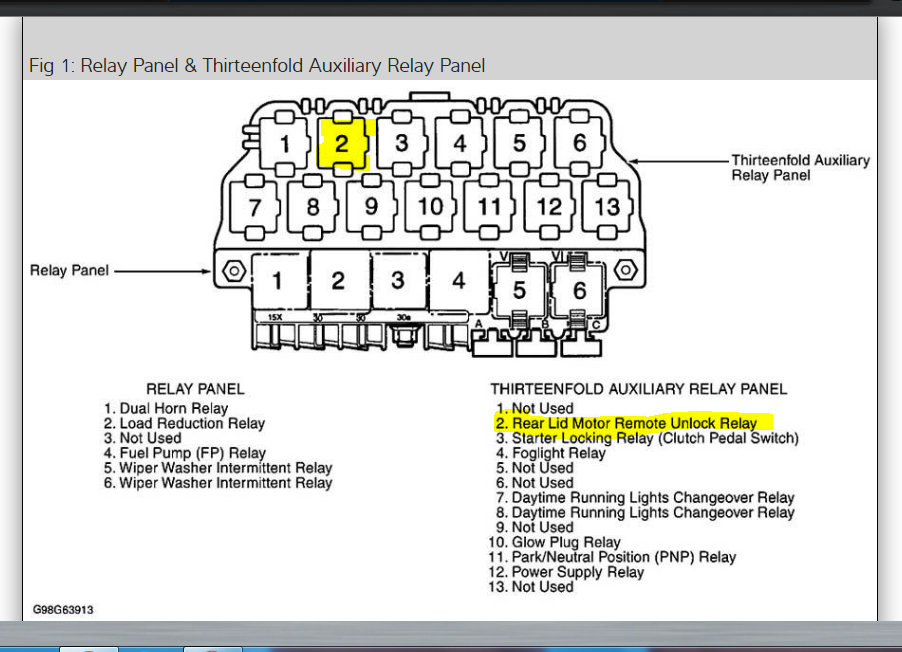 Attached Media