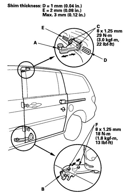 Attached Media