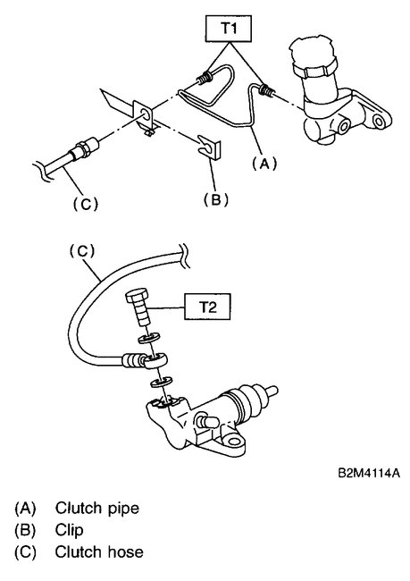 Attached Media