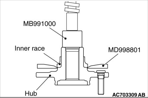 Attached Media