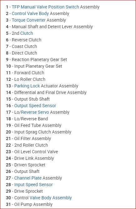 Attached Media