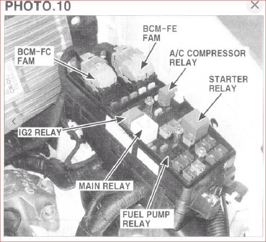 Attached Media