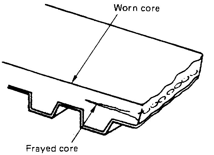 Attached Media