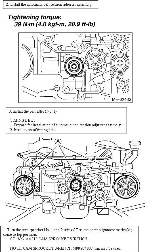 Attached Media