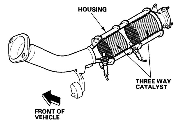 Attached Media