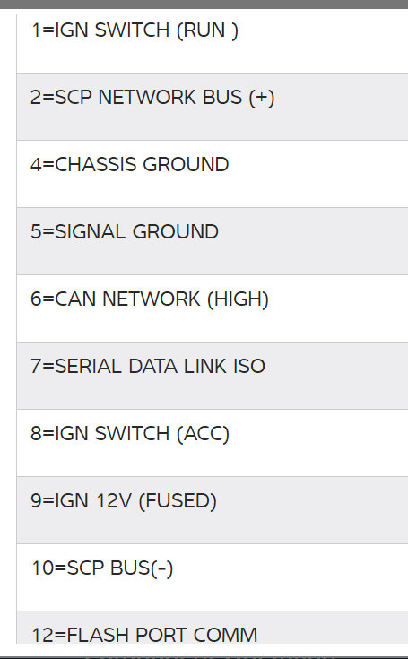 Attached Media