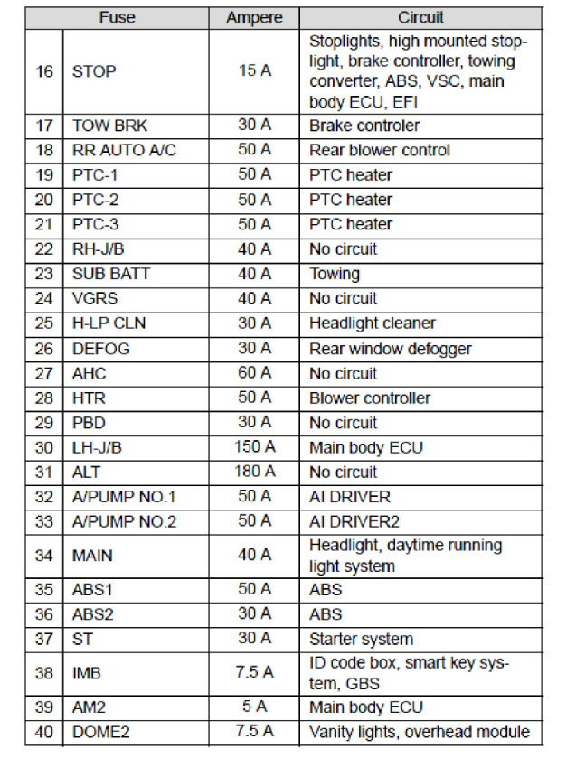 Attached Media