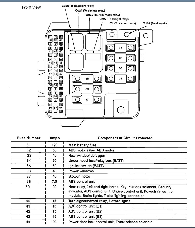 Attached Media