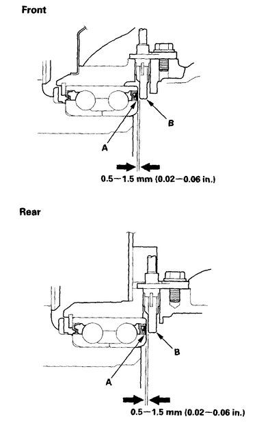 Attached Media