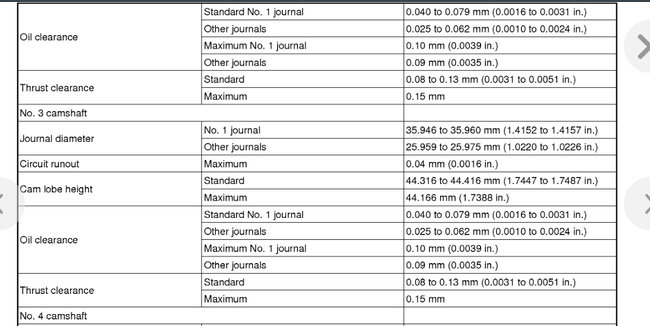 Attached Media