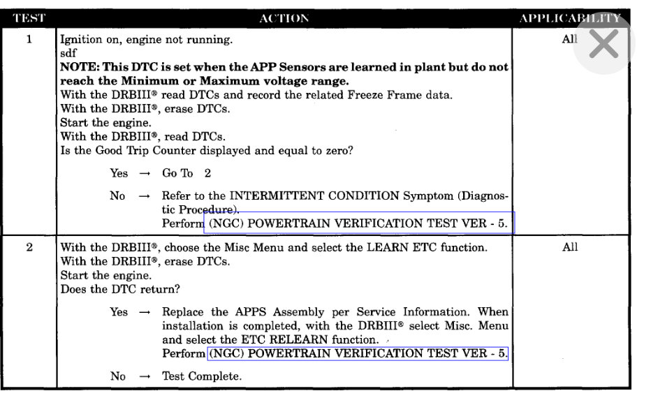 Attached Media