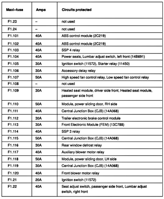 Attached Media