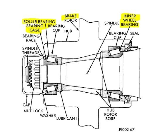 Attached Media