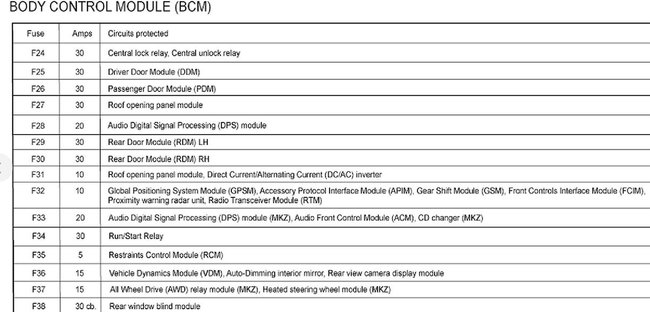 Attached Media