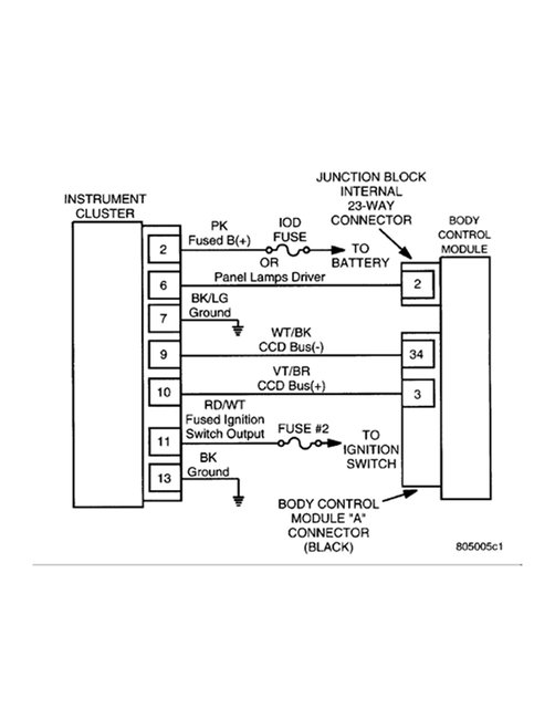 Attached Media