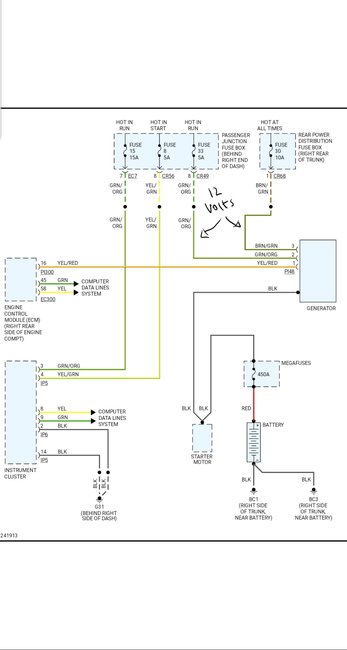 Attached Media
