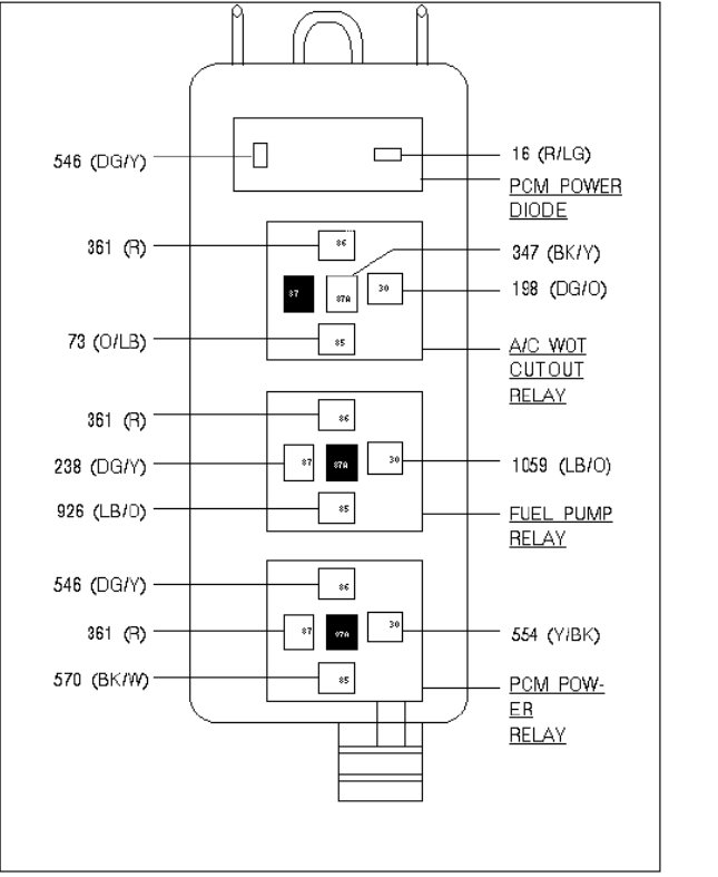 Attached Media