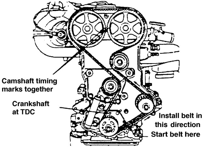 Attached Media