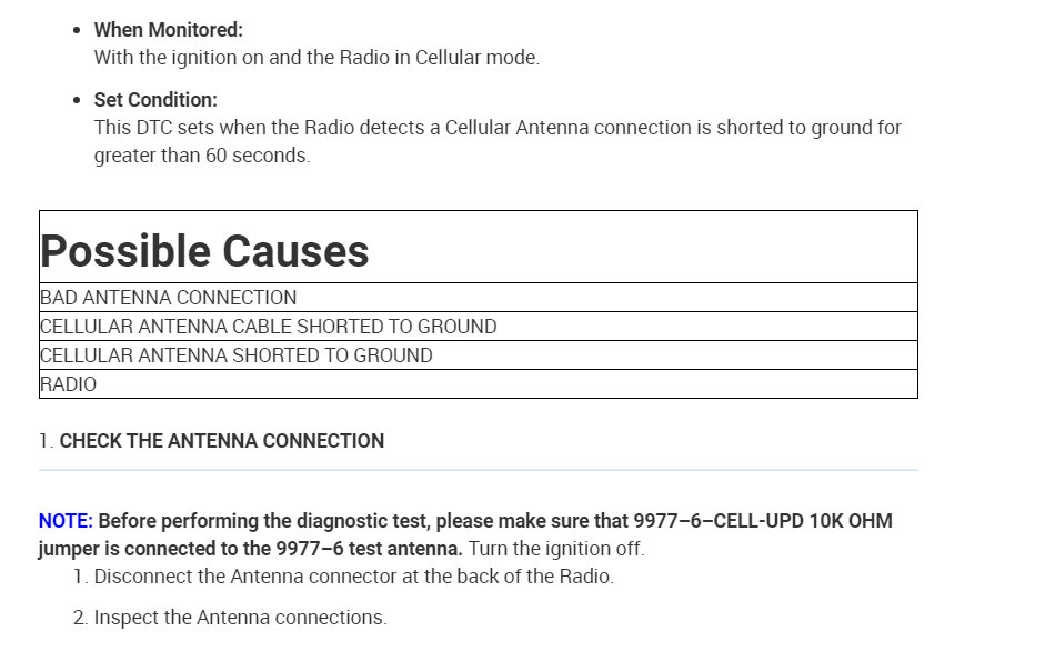 Attached Media