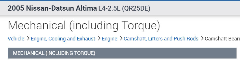 Attached Media
