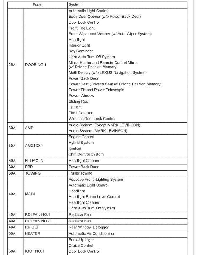 Attached Media