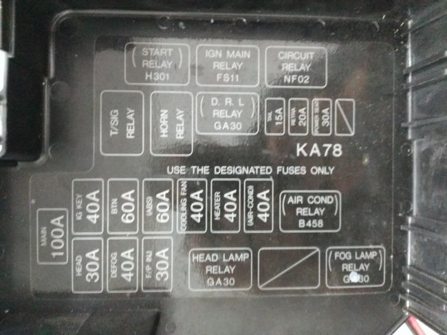 Attached Media