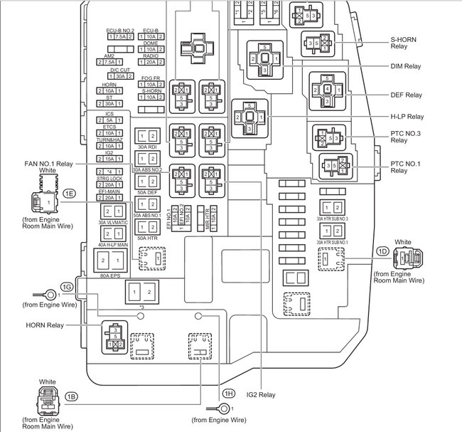 Attached Media