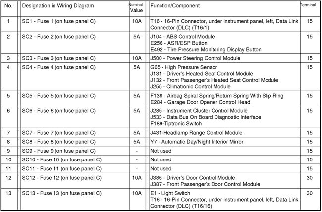 Attached Media
