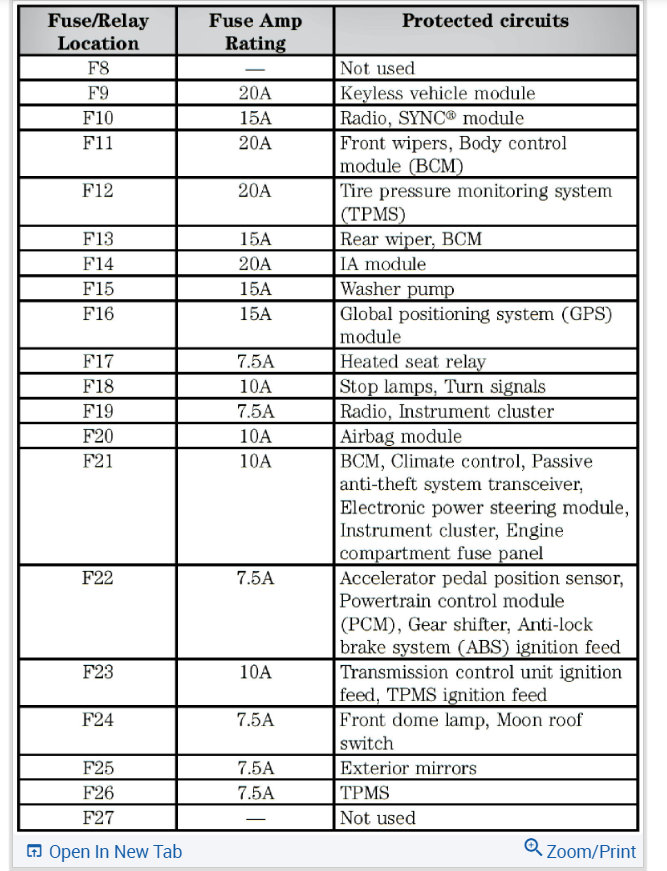 Attached Media