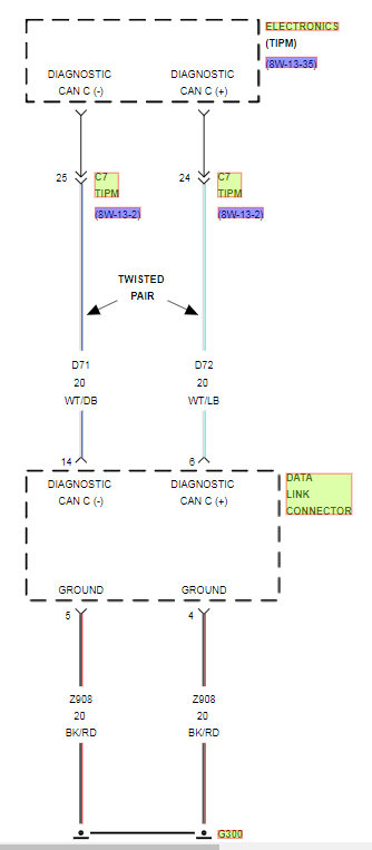 Attached Media