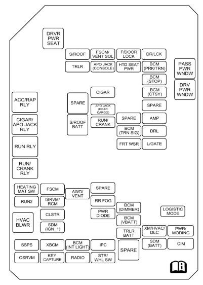 Attached Media