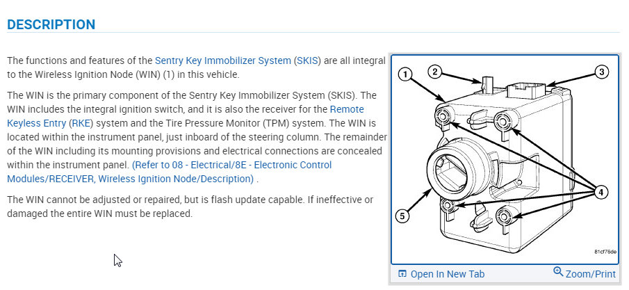 Attached Media