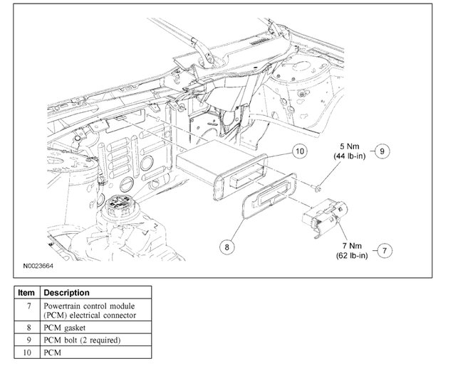 Attached Media