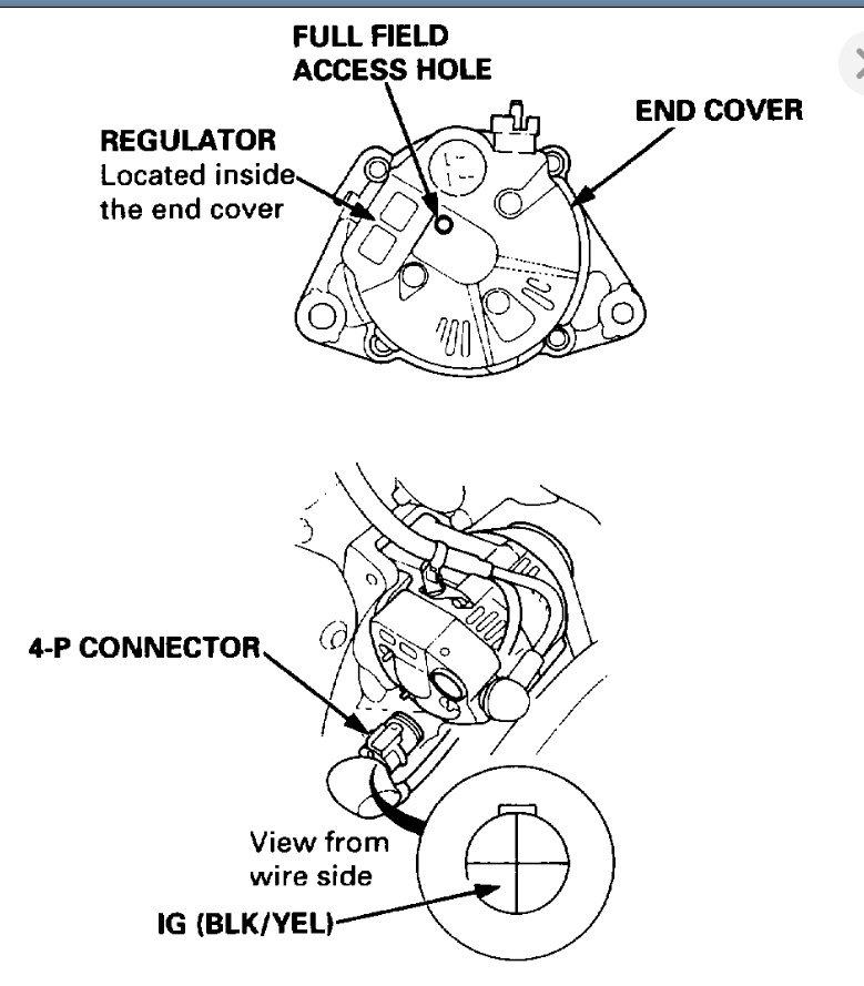 Attached Media