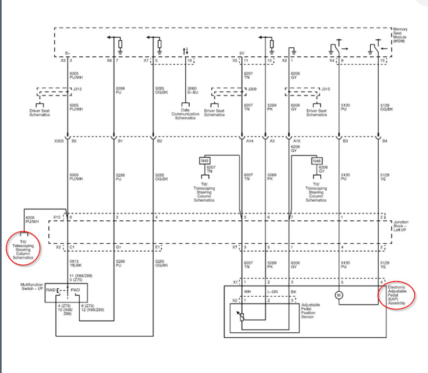 Attached Media